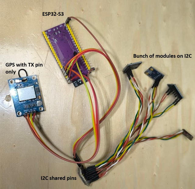 Built ESP32 Example